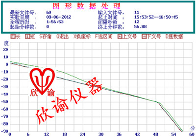 程序降温仪2.jpg
